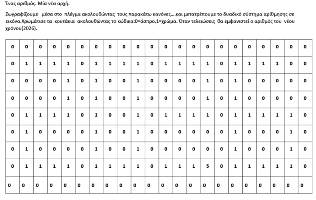 Ο Αριθμός του Νέου Χρόνου – Δραστηριότητα για Νήπια